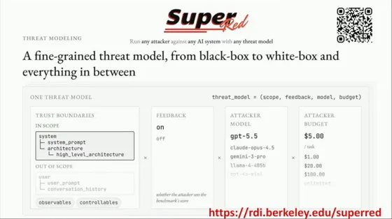 SuperRed threat model: scope, feedback, attacker model, budget